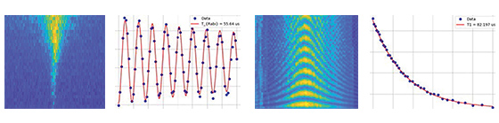 TAB-Qubit-product